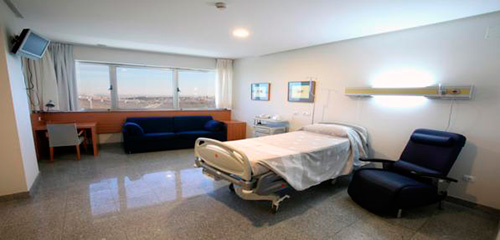 Suite de recuperación
